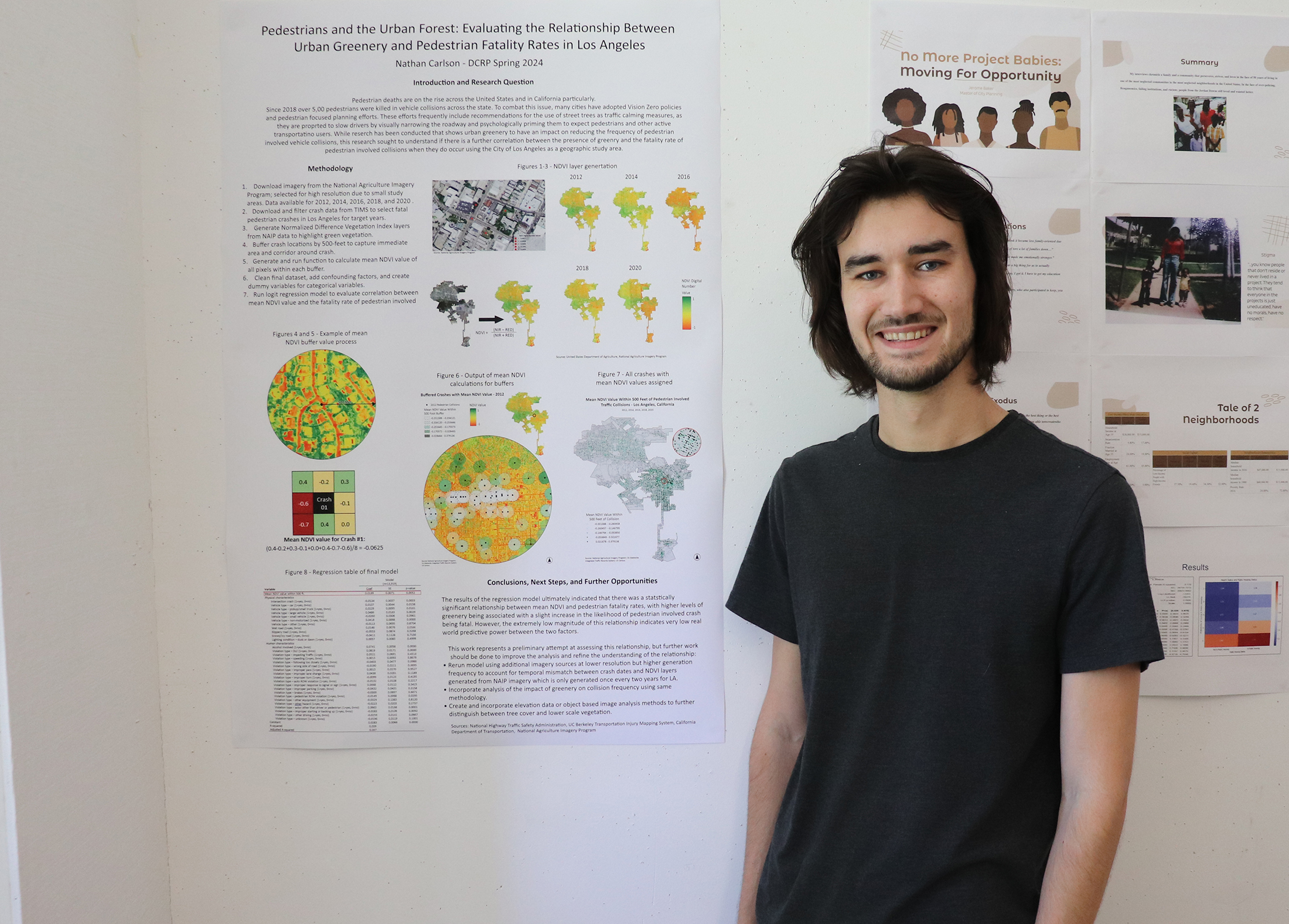 Nathan Carlson Relationship BetweenUrbanGreenery and Pedestrian Fatality Ratesin LosAngeles Nathan Carlson Relationship BetweenUrbanGreenery and Pedestrian Fatality Ratesin LosAngeles