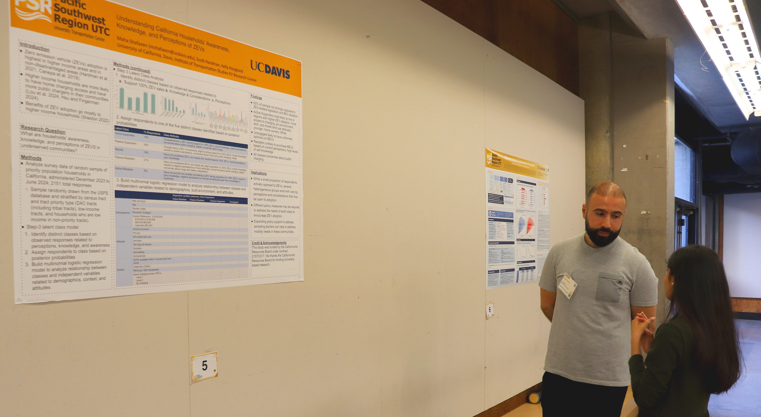 Lunch Poster Session