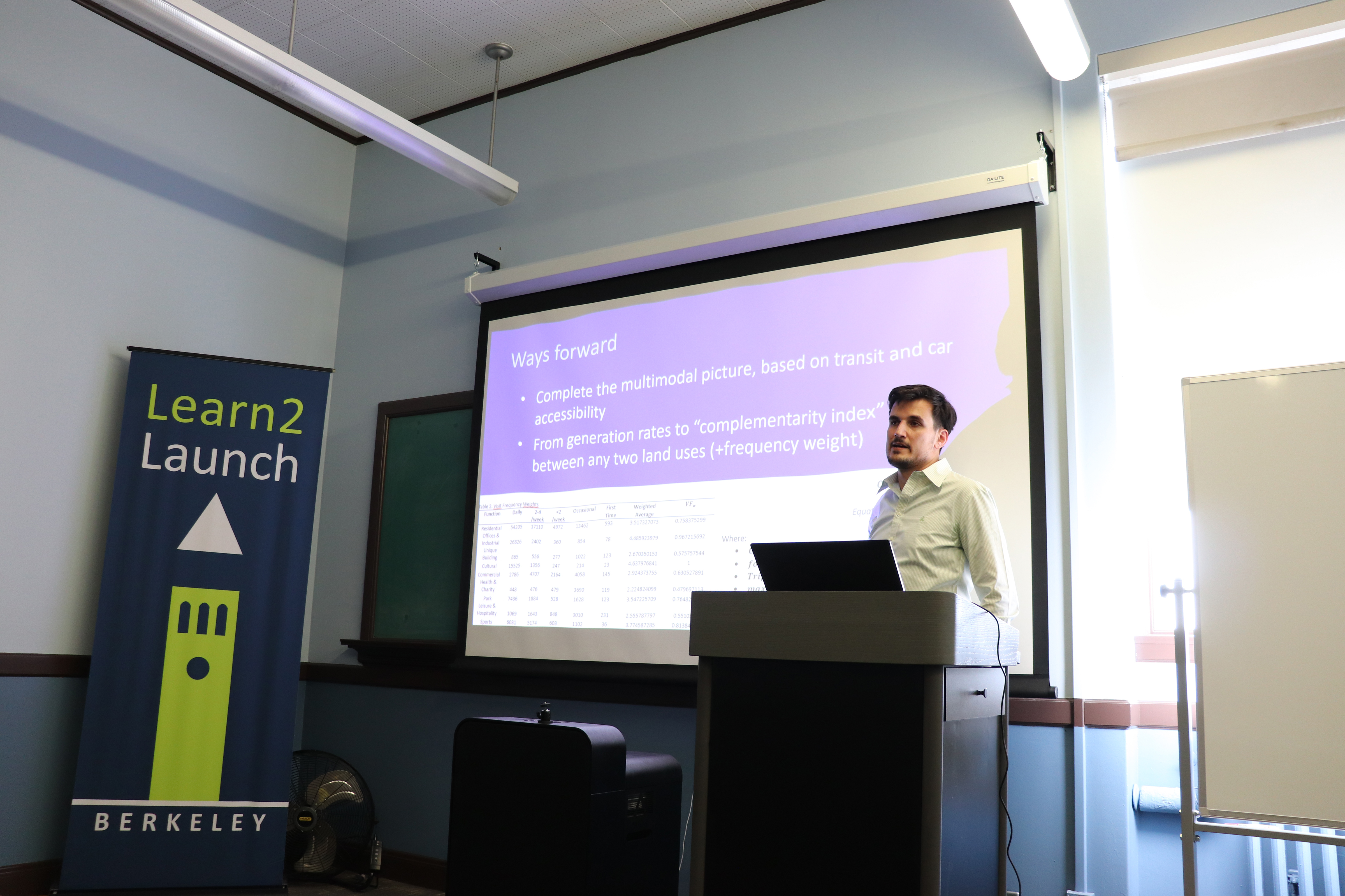 José Carpio-Pinedo, associate professor of urban and regional planning from the Polytechnic University of Madrid (UPM) and Fulbright Visiting Scholar at ITS Berkeley, presents at ITS Seminar