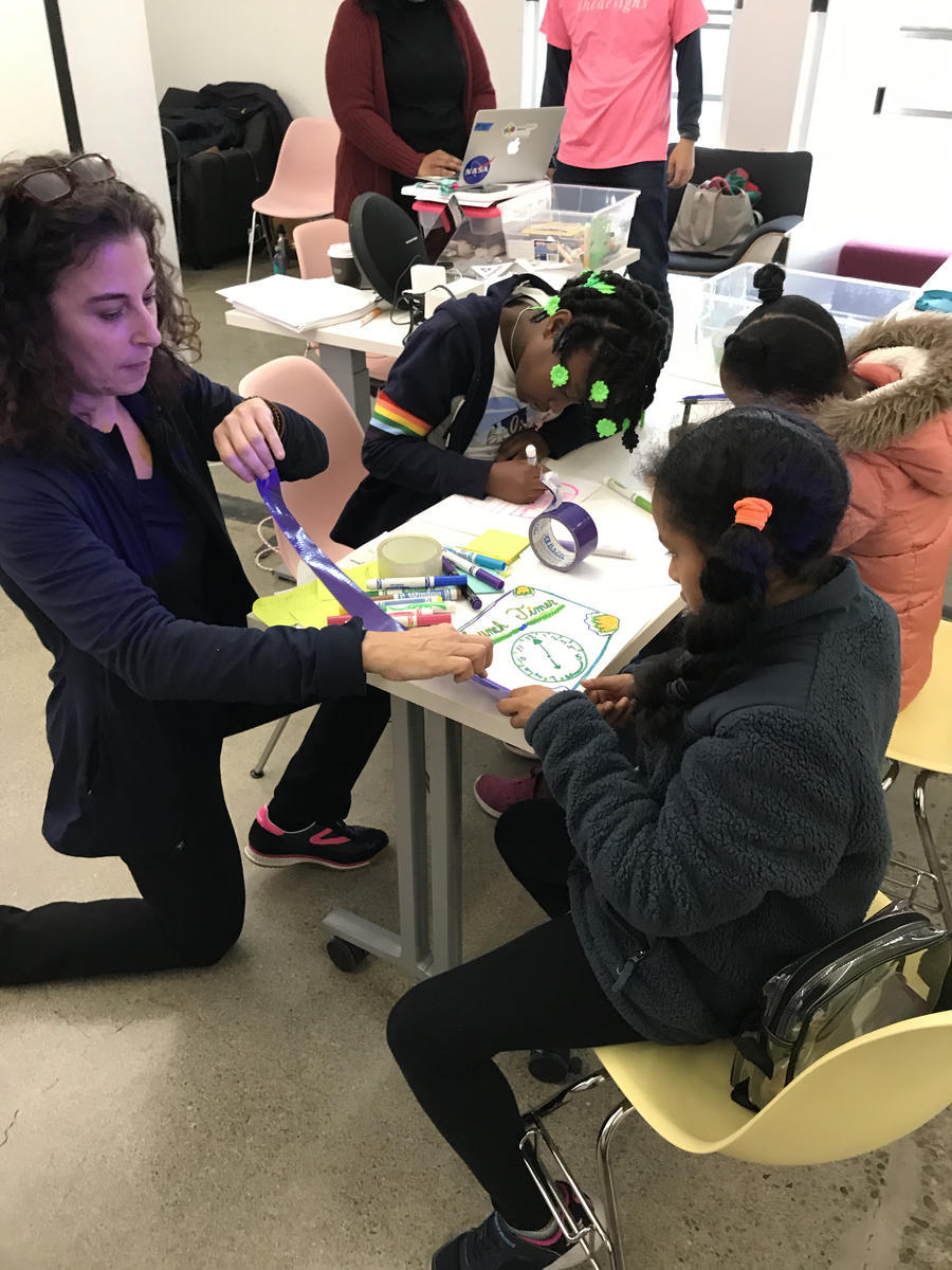 Self-estem Bonding over Brunch Self-estem Bonding over Brunch