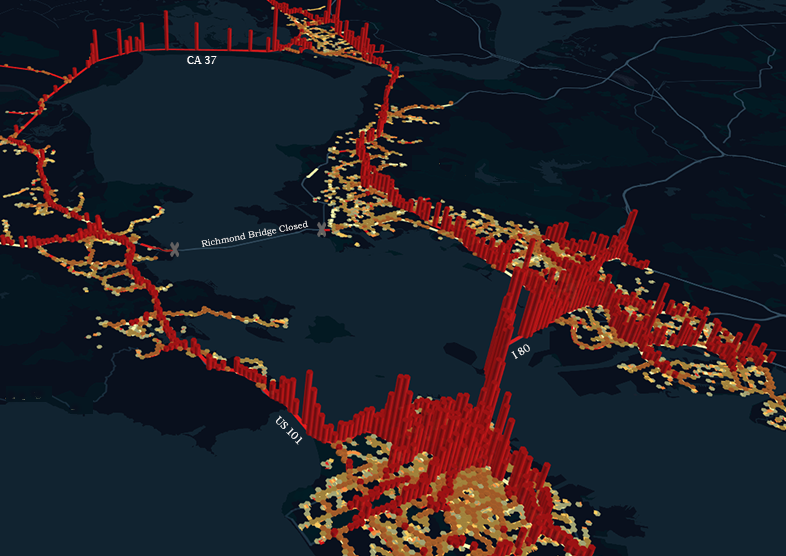 Traffic Data