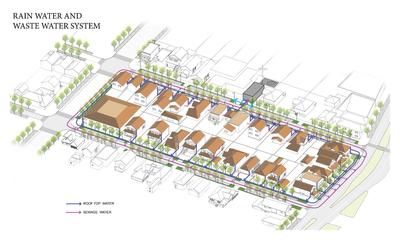 Rendering of the water and sewer system for the Oakland Ecoblock project.