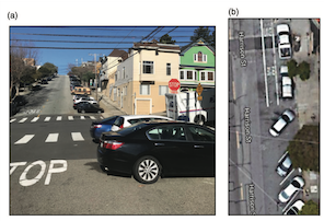 angle parking graph