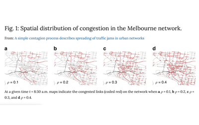 Spatial distribution of congestion in the Melbourne network